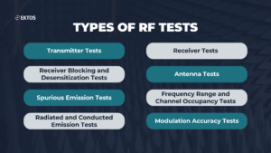 types of rf tests